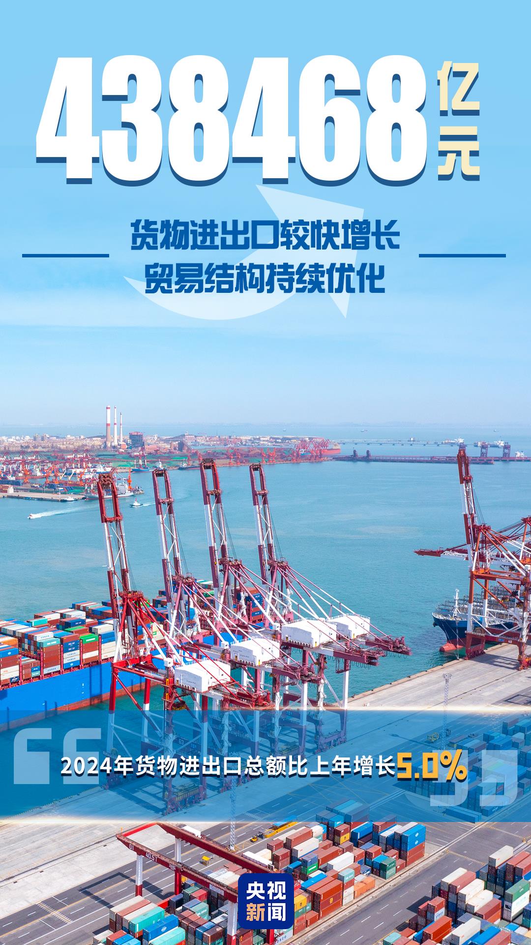 
广州中医院黄牛代挂号电话票贩子号贩子网上预约挂号,住院检查加快,↑5.0%！一组数据看2024年中国经济