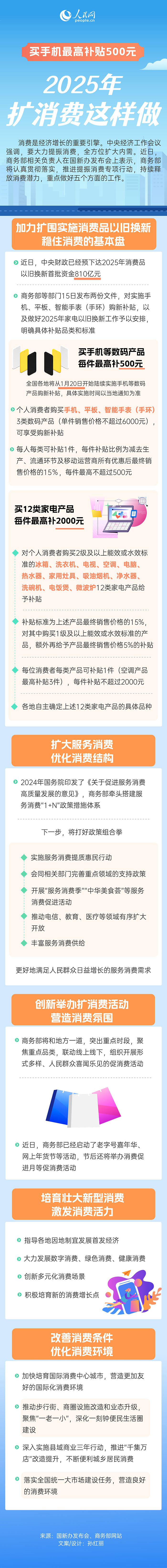 
南方医科大学珠江医院黄牛号贩子票贩子代网上预约代挂号电话一图速览 | 买手机最高补贴500元 2025年扩消费这样做