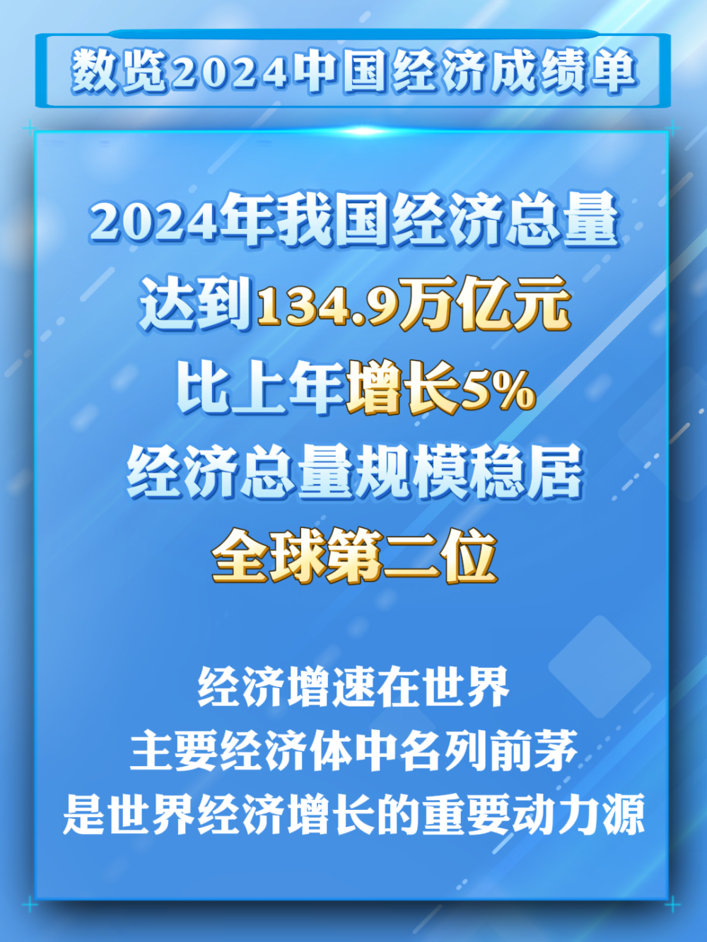 
北京肿瘤医院黄牛代挂号电话票贩子号贩子网上预约挂号,住院检查加快,数览成绩单｜2024国民经济数据发布，这些成绩来之不易！