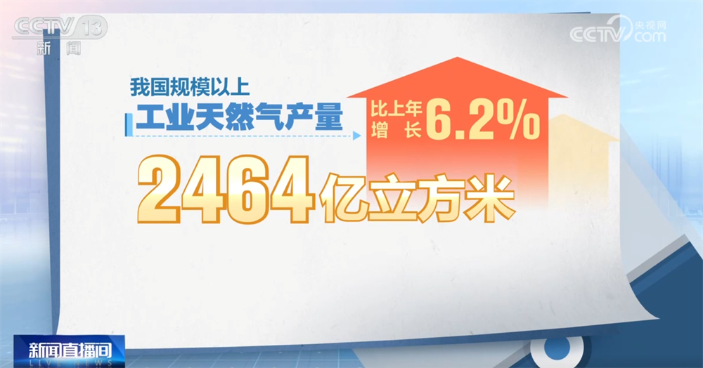 
江苏省中医院黄牛代挂号电话票贩子号贩子网上预约挂号,住院检查加快,读懂中国经济答卷｜能源消费结构持续优化 为经济发展提供“硬支撑”
