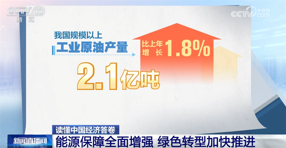 
江苏省中医院黄牛代挂号电话票贩子号贩子网上预约挂号,住院检查加快,读懂中国经济答卷｜能源消费结构持续优化 为经济发展提供“硬支撑”