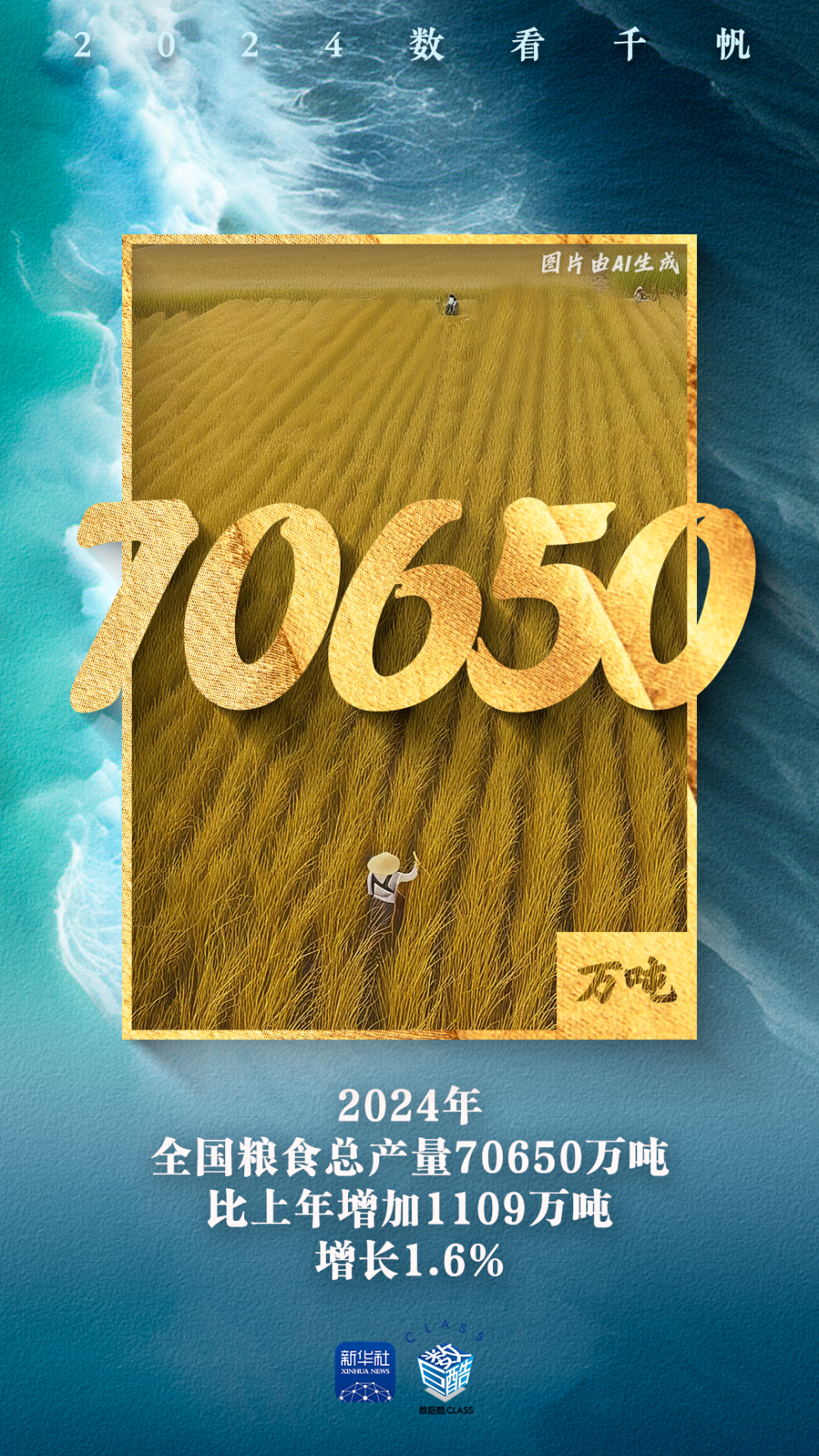 
上海中山医院黄牛代挂号电话票贩子号贩子网上预约挂号,住院检查加快,数看千帆·AIGC｜一览2024千帆之景