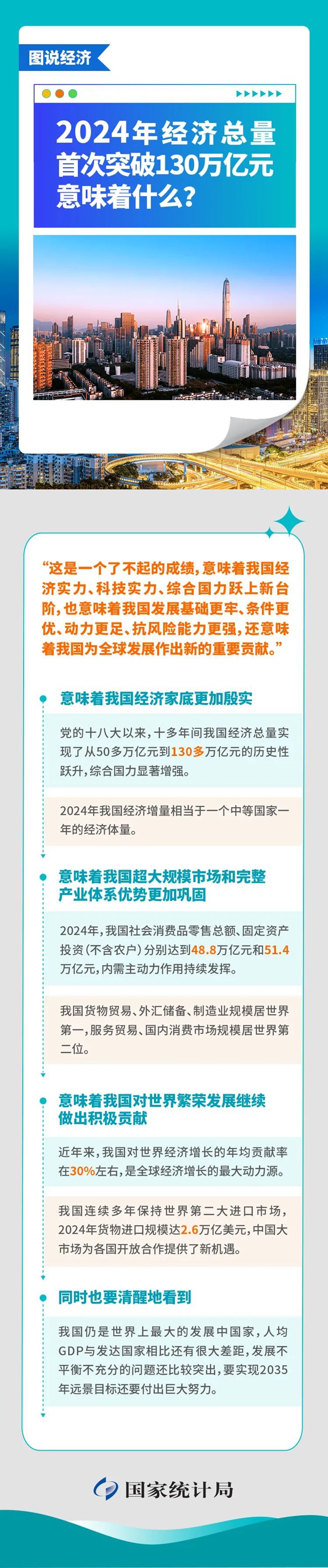 
北医六院黄牛代挂号电话票贩子号贩子网上预约挂号,住院检查加快,图说经济 | 2024年经济总量首次超过130万亿元，意味着什么？