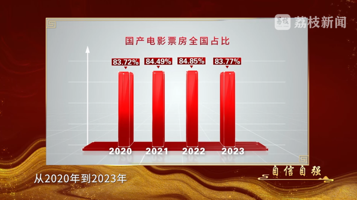 浙江中医药第二医院黄牛代挂号电话票贩子号贩子网上预约挂号,住院检查加快,文耀中华|《自信自强》