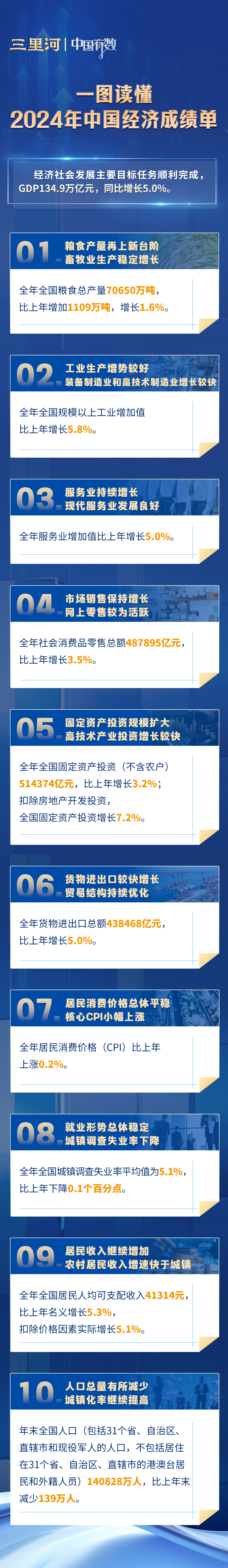 
天津儿童医院黄牛代挂号电话票贩子号贩子网上预约挂号,住院检查加快,2024年中国经济成绩单含金量足