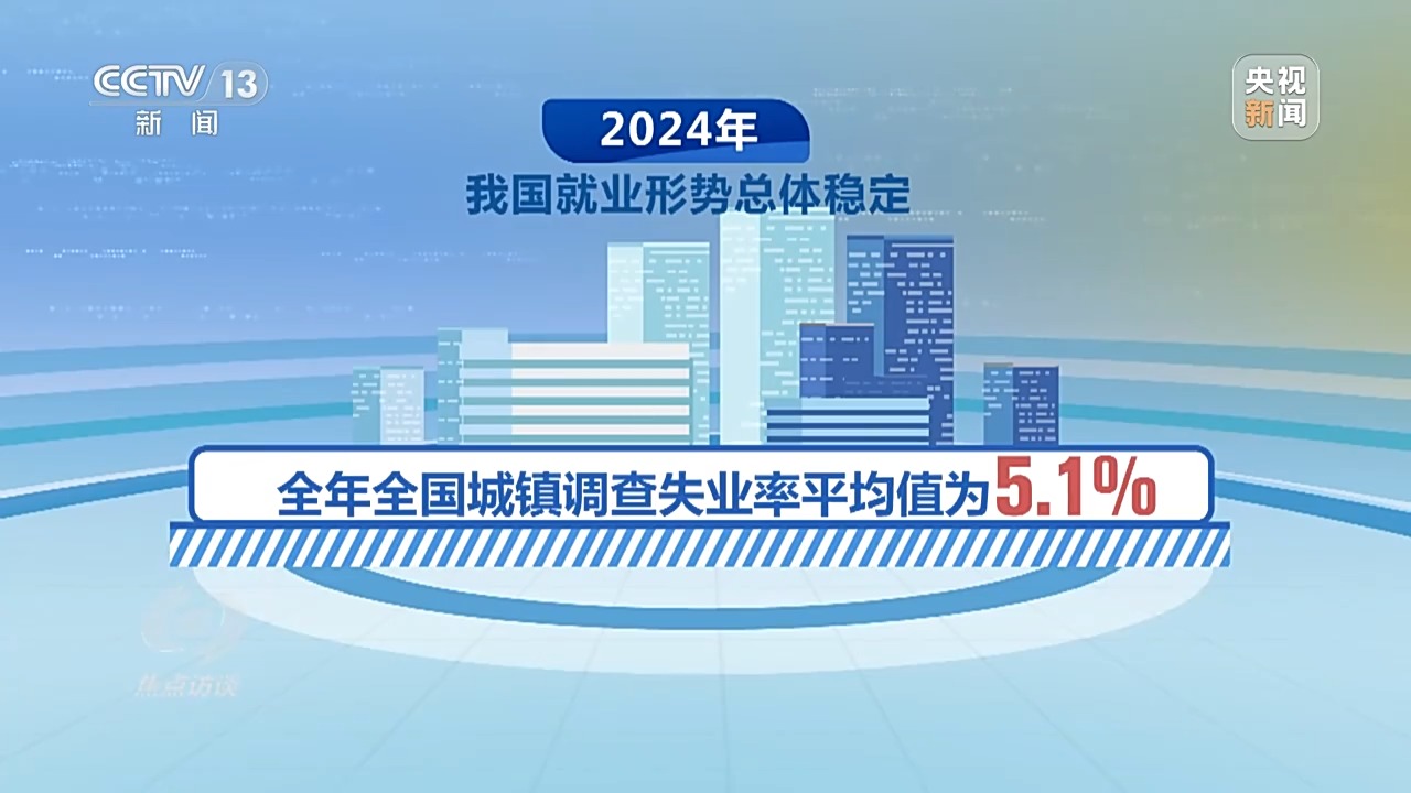 
湖南中医附一医院黄牛代挂号电话票贩子号贩子网上预约挂号,住院检查加快,焦点访谈丨2024经济“年报”怎么看？