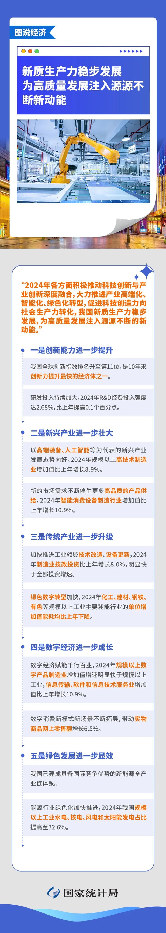 
上海第九人民医院黄牛代挂号电话票贩子号贩子网上预约挂号,住院检查加快,图说经济 | 发展新质生产力取得哪些实效？