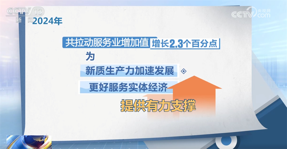 上海第九人民医院黄牛代挂号电话票贩子号贩子网上预约挂号,住院检查加快,读懂中国经济答卷|服务业向“新”而行发挥经济增长主引擎作用