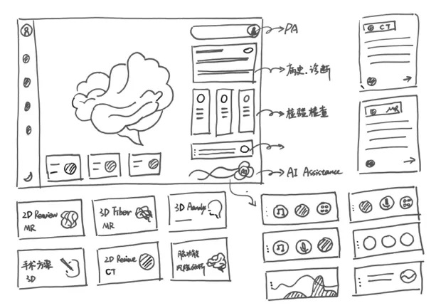 北医六院黄牛代挂号电话票贩子号贩子网上预约挂号,住院检查加快,从工业设计感受“制造强国”的蓬勃脉动