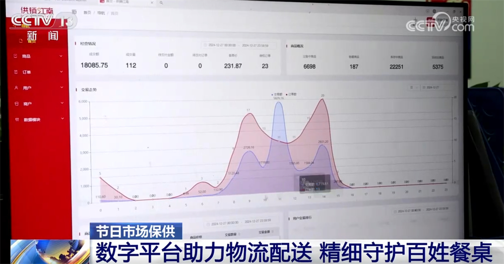首都医科大学附属儿童医院黄牛代挂号电话票贩子号贩子网上预约挂号,住院检查加快,保障“米袋子”“菜篮子”物丰价稳 多部门做到精细入微、“新”中有“数”