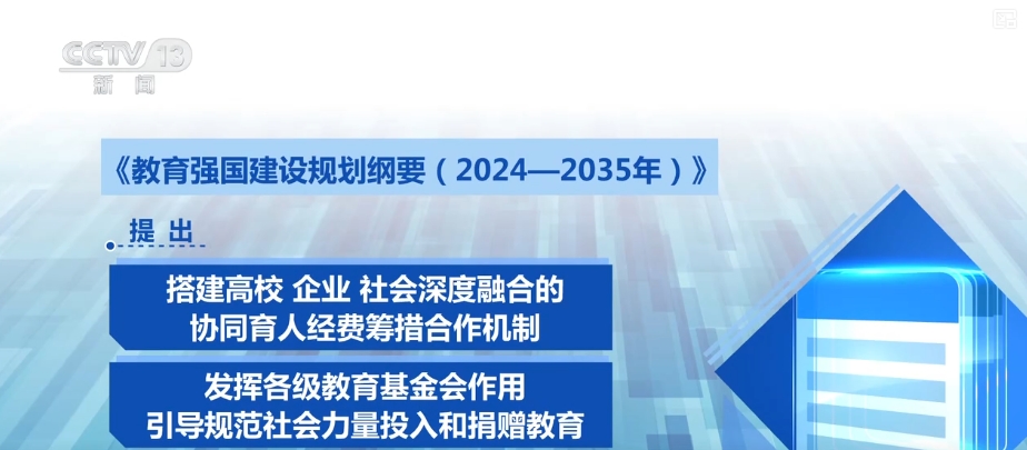 
上海胸科医院黄牛代挂号电话票贩子号贩子网上预约挂号,住院检查加快,强国、变革、战略性投入……透过关键词读懂教育规划纲要