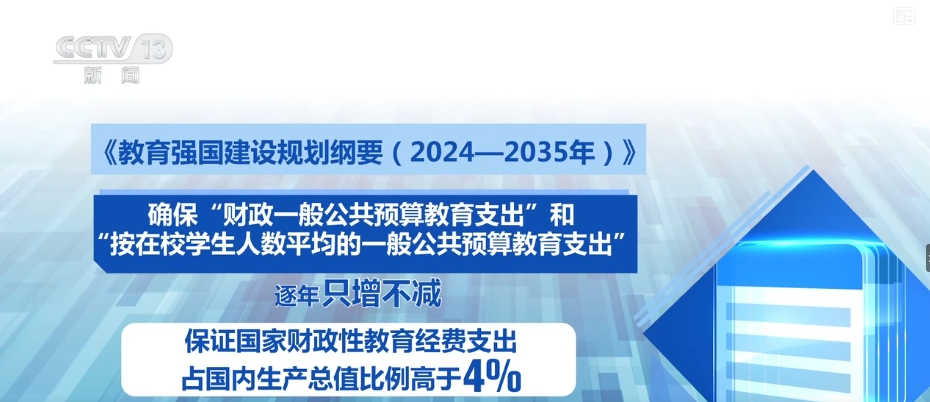 
上海胸科医院黄牛代挂号电话票贩子号贩子网上预约挂号,住院检查加快,强国、变革、战略性投入……透过关键词读懂教育规划纲要