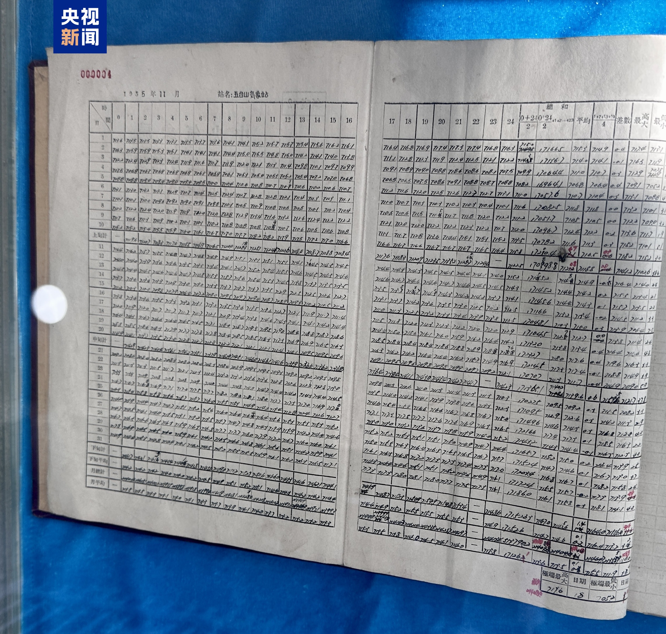 
北京世纪坛医院黄牛代挂号电话票贩子号贩子网上预约挂号,住院检查加快,新春走基层丨五台山上有一群风云守望人