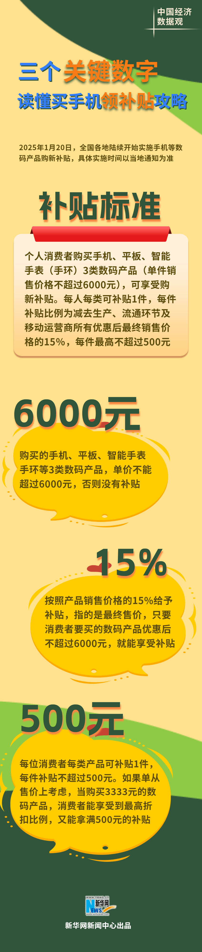 中山大学肿瘤医院黄牛代挂号电话票贩子号贩子网上预约挂号,住院检查加快,中国经济数据观丨三个关键数字 读懂买手机领补贴攻略