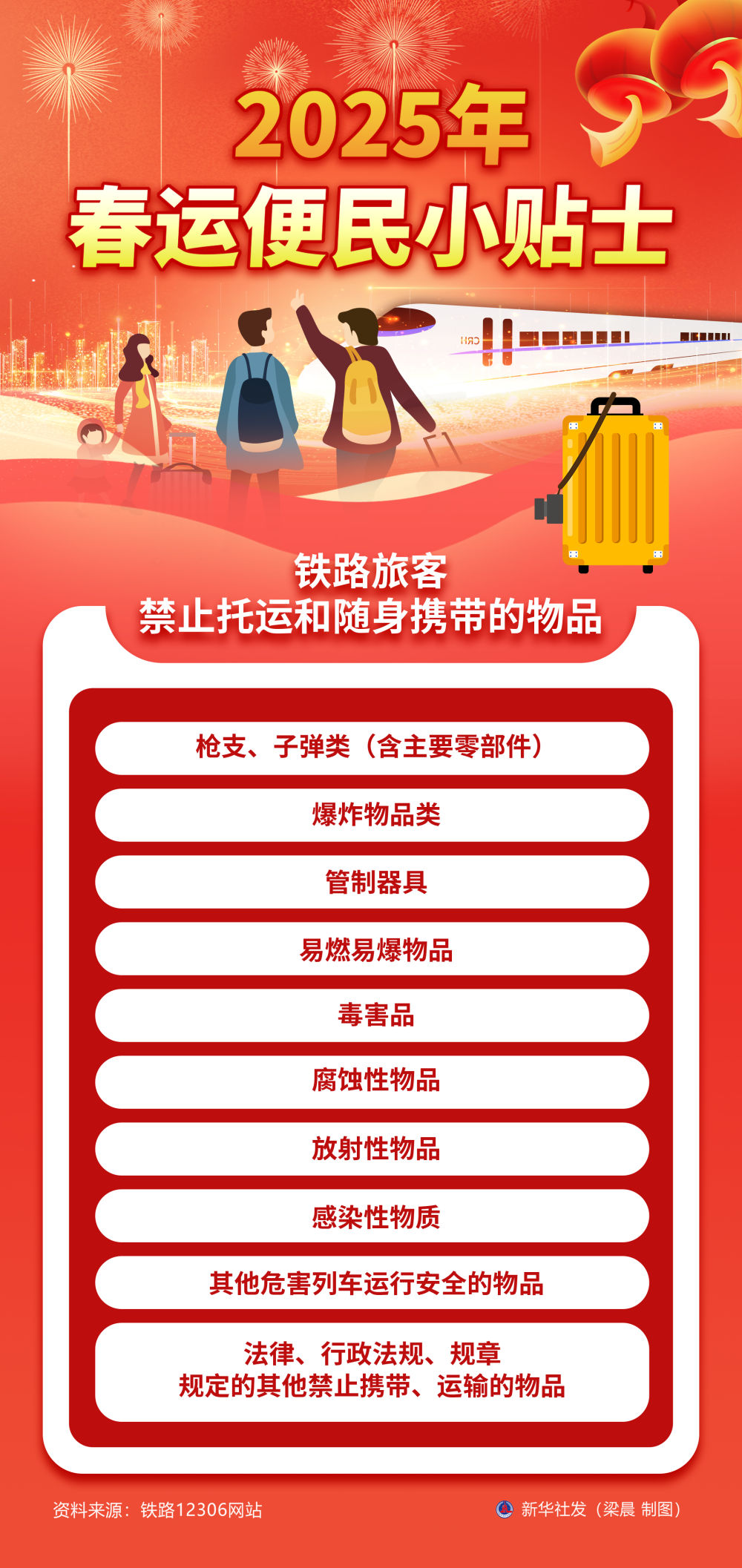 
北京大学人民医院黄牛代挂号电话票贩子号贩子网上预约挂号,住院检查加快,新华全媒+丨2025年春运便民小贴士