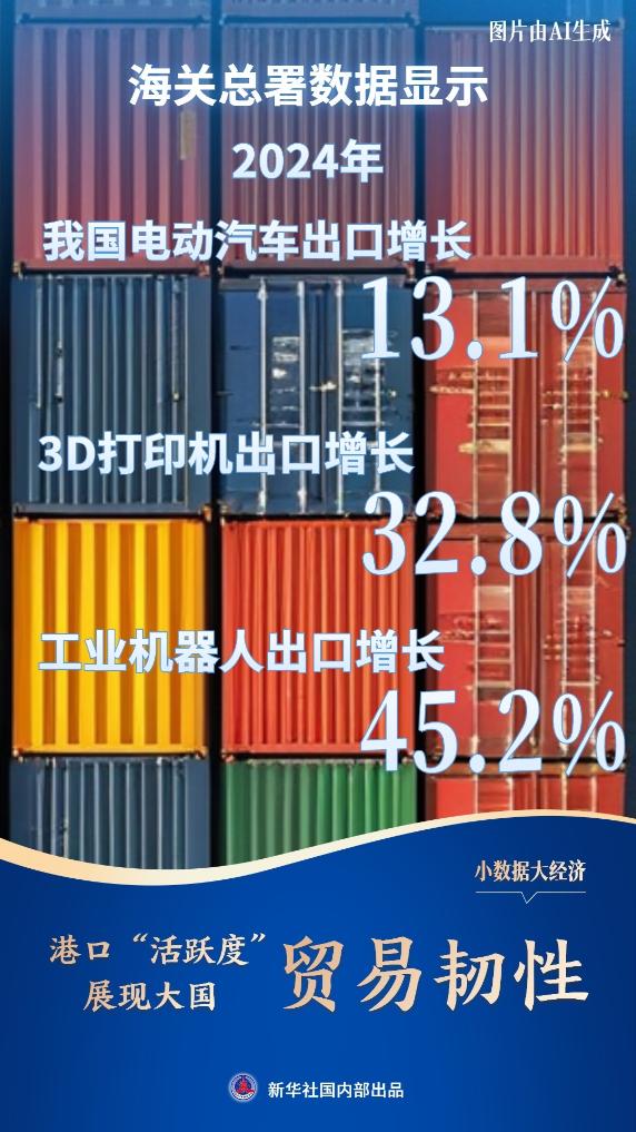 
首都医科大学附属北京朝阳医院黄牛代挂号电话票贩子号贩子网上预约挂号,住院检查加快,财经聚焦·小数据大经济丨港口“活跃度”展现大国贸易韧性