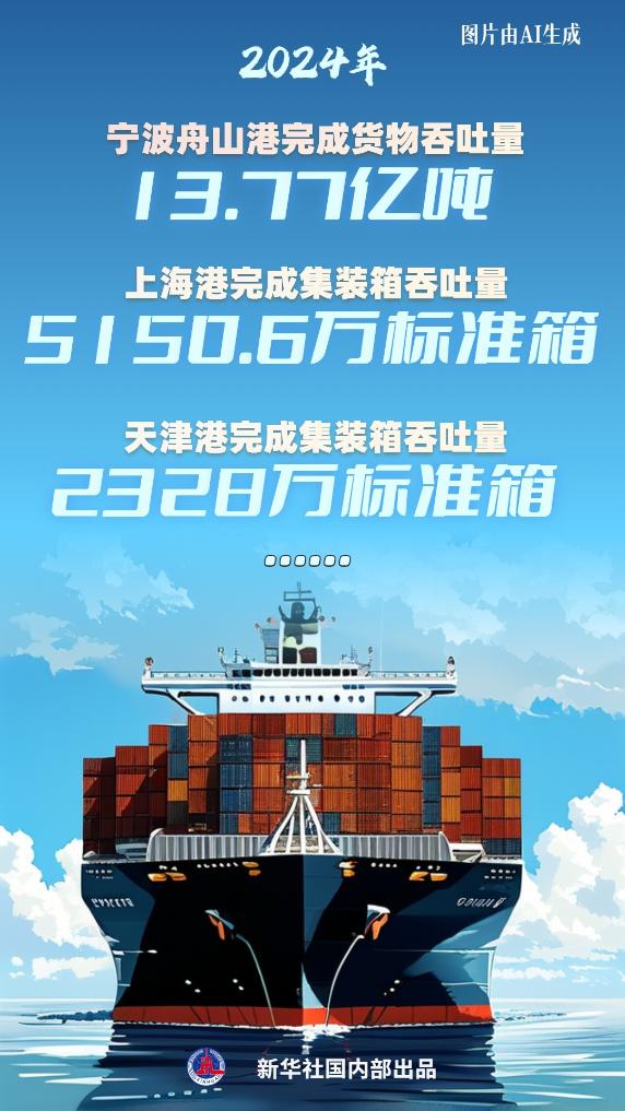 
首都医科大学附属北京朝阳医院黄牛代挂号电话票贩子号贩子网上预约挂号,住院检查加快,财经聚焦·小数据大经济丨港口“活跃度”展现大国贸易韧性