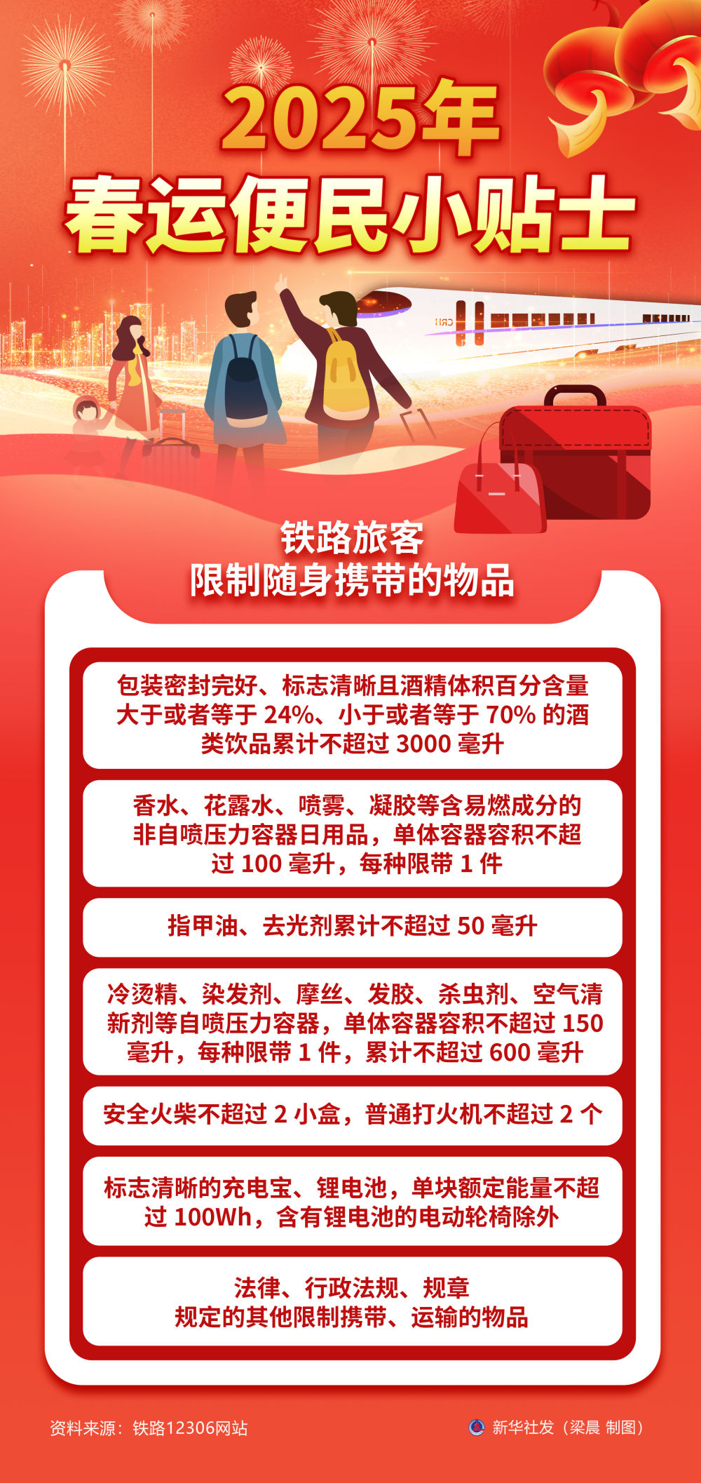 
北京大学人民医院黄牛代挂号电话票贩子号贩子网上预约挂号,住院检查加快,新华全媒+丨2025年春运便民小贴士