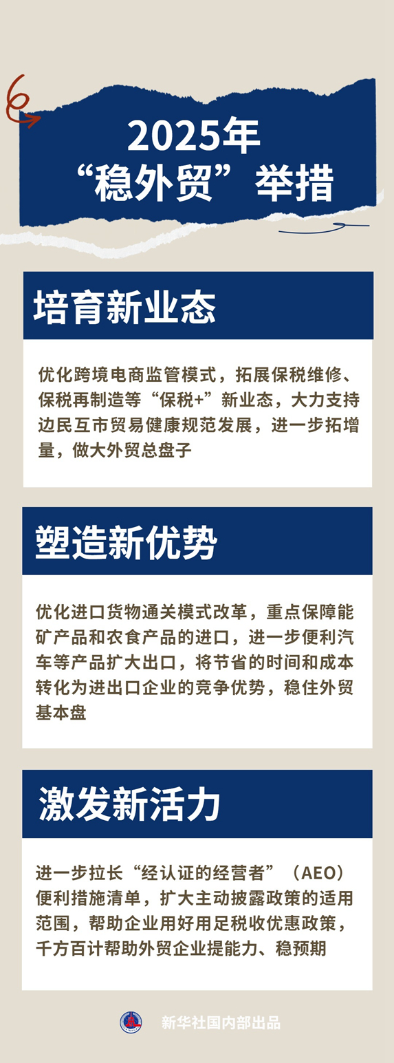 
首都医科大学附属北京朝阳医院黄牛代挂号电话票贩子号贩子网上预约挂号,住院检查加快,财经聚焦·小数据大经济丨港口“活跃度”展现大国贸易韧性