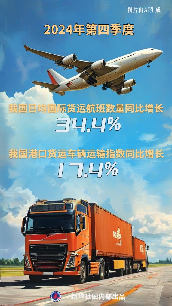 
首都医科大学附属北京朝阳医院黄牛代挂号电话票贩子号贩子网上预约挂号,住院检查加快,财经聚焦·小数据大经济丨港口“活跃度”展现大国贸易韧性