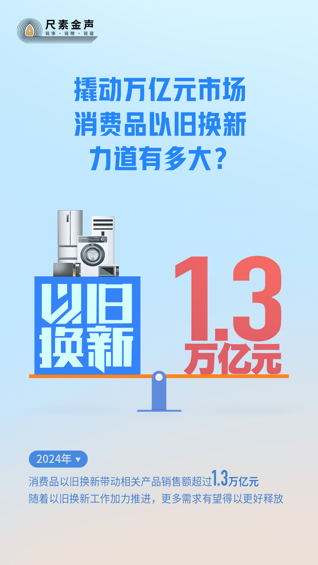 
北京大学人民医院黄牛代挂号电话票贩子号贩子网上预约挂号,住院检查加快,尺素金声丨撬动万亿元市场，消费品以旧换新力道有多大？