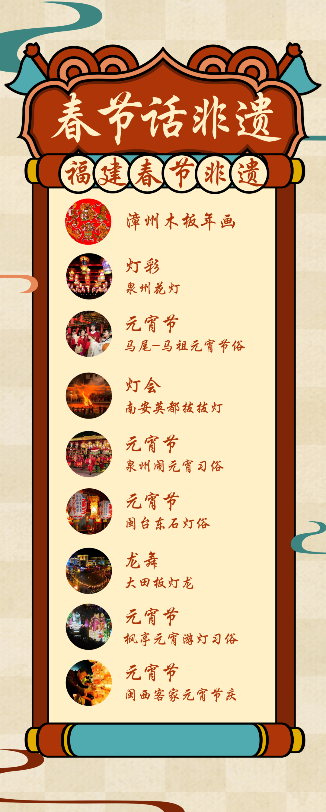 
广州儿童医院黄牛代挂号电话票贩子号贩子网上预约挂号,住院检查加快,春节申遗成功，福建这9个项目“有功”！