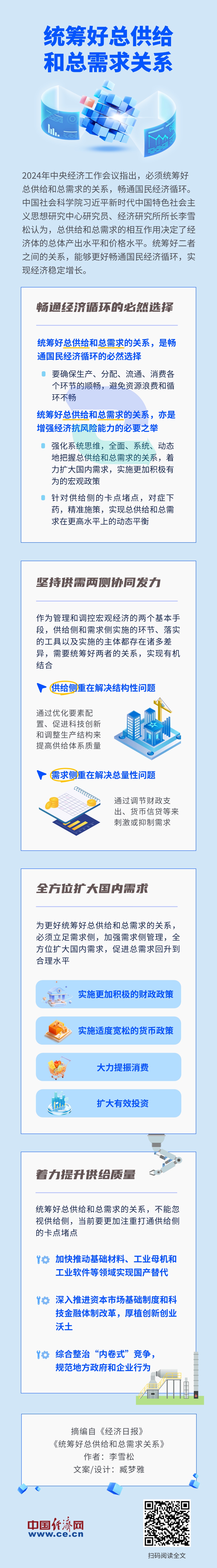 
上海肿瘤医院黄牛代挂号电话票贩子号贩子网上预约挂号,住院检查加快,图解｜统筹好总供给和总需求关系