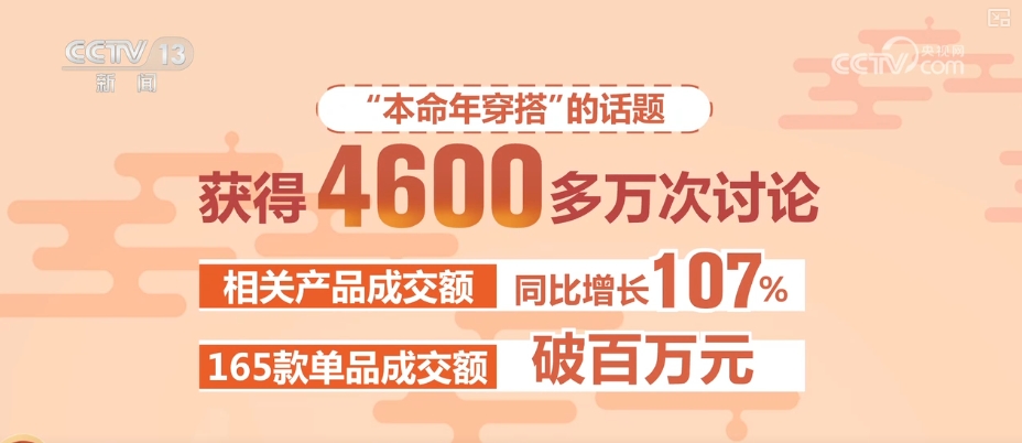 
江苏省中医院黄牛代挂号电话票贩子号贩子网上预约挂号,住院检查加快,当蛇年新春遇上“两新”扩围 “年经济”呈现新趋势、新亮点