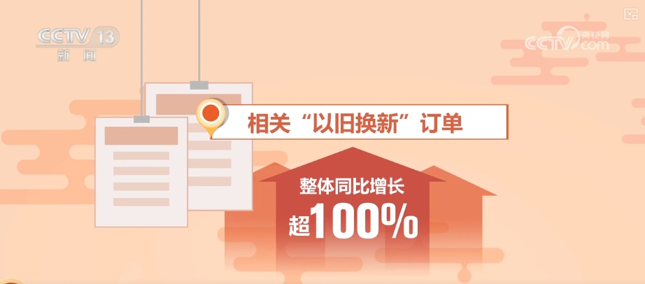 
江苏省中医院黄牛代挂号电话票贩子号贩子网上预约挂号,住院检查加快,当蛇年新春遇上“两新”扩围 “年经济”呈现新趋势、新亮点
