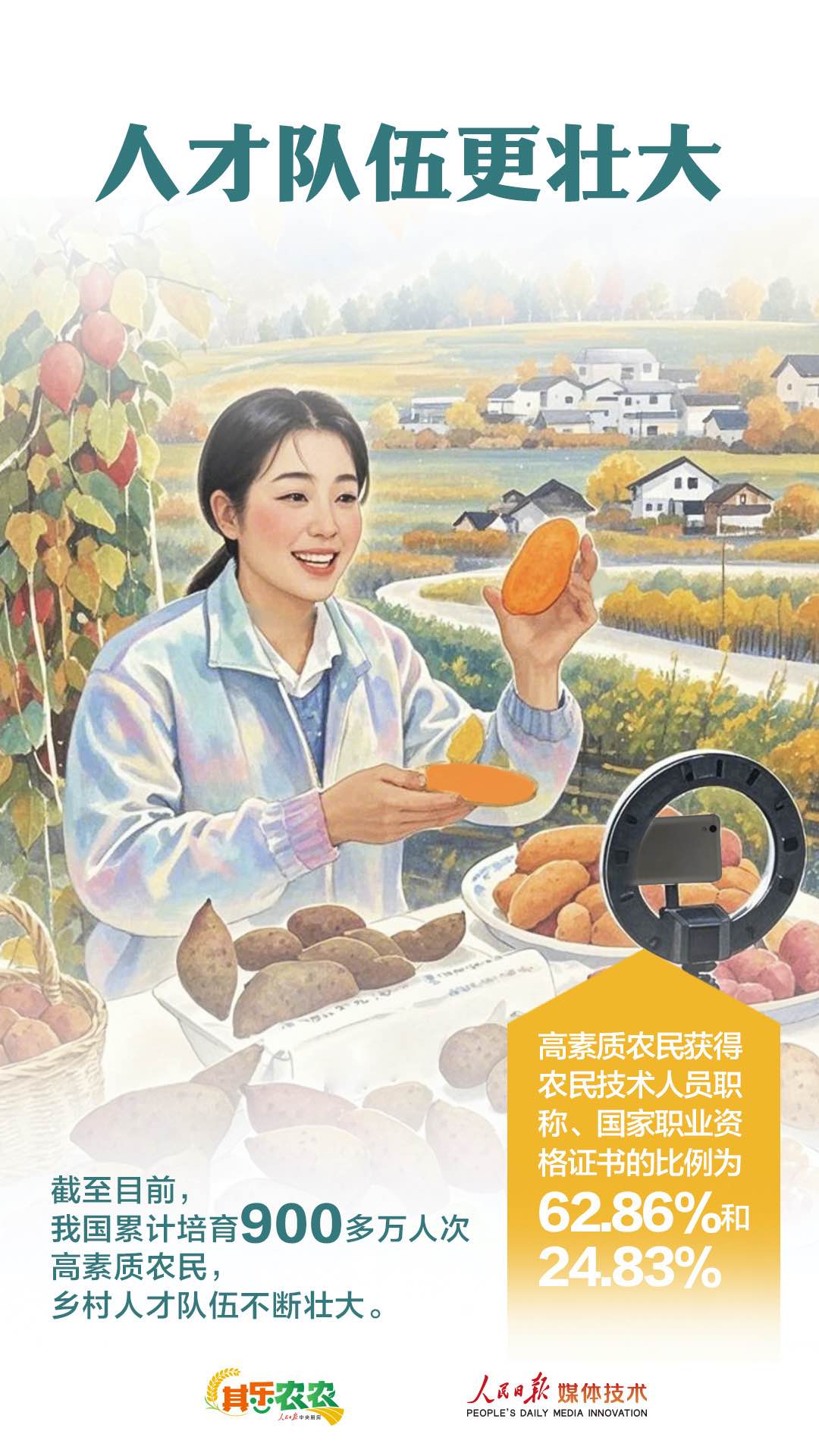 
中国中医科学院眼科医院黄牛代挂号电话票贩子号贩子网上预约挂号,住院检查加快,“三农”这个压舱石如何稳？来看一组数据→