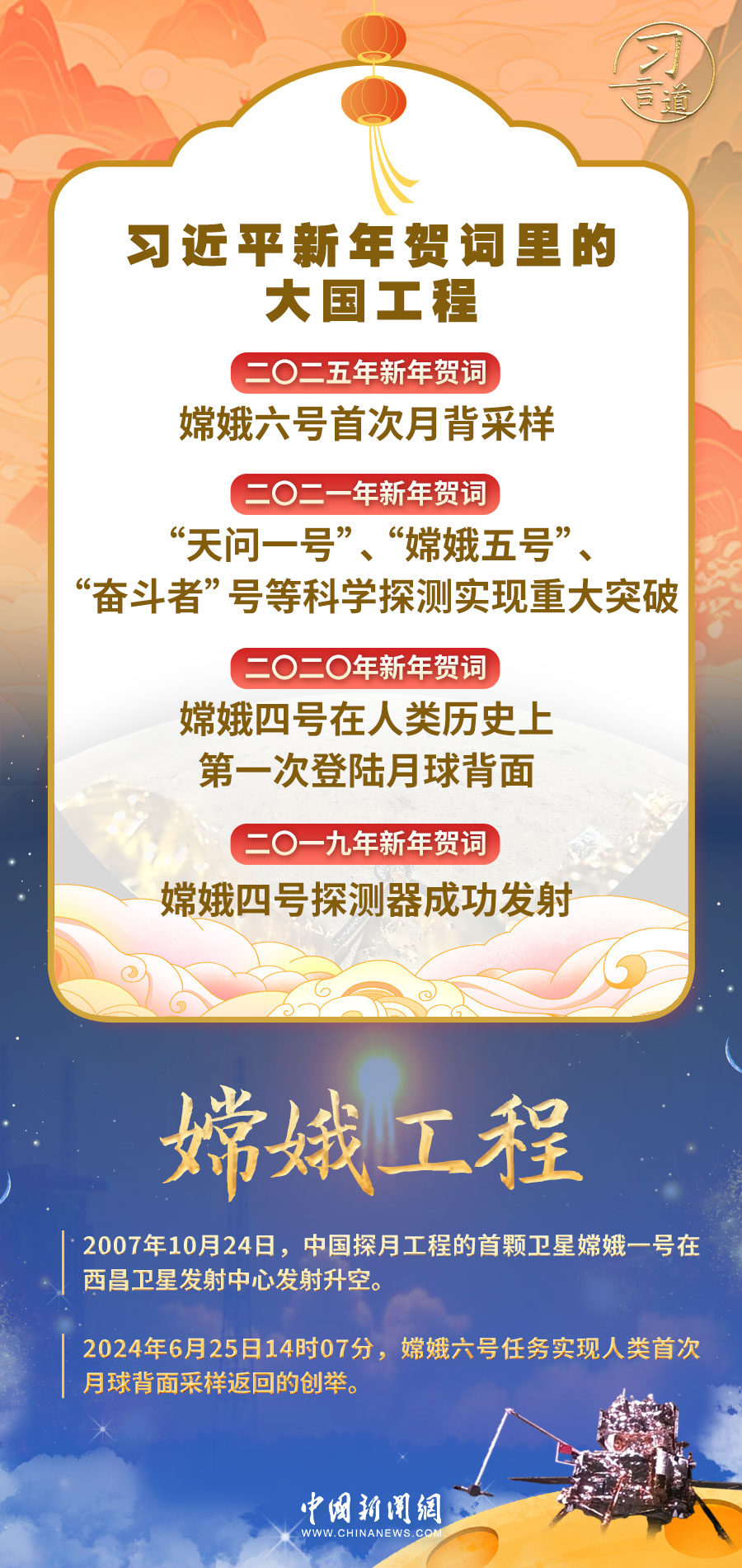 
杭州市富阳中医骨伤医院黄牛代挂号电话票贩子号贩子网上预约挂号,住院检查加快,习言道｜习近平新年贺词里的大国工程，提气！