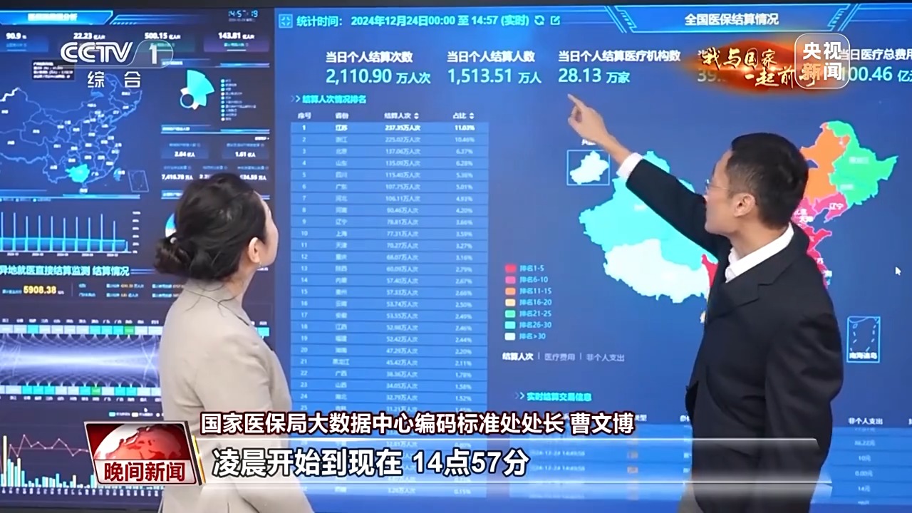 
代挂姜玉武的号黄牛代挂号电话票贩子号贩子网上预约挂号,住院检查加快,我与国家一起前行丨“云端”上的生命守护