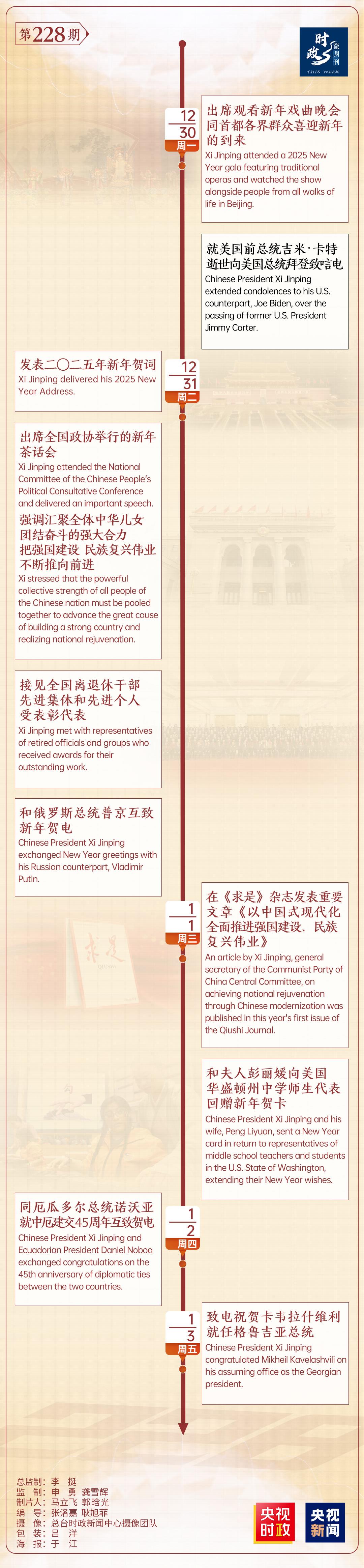 北京协和医院黄牛代挂号电话票贩子号贩子网上预约挂号,住院检查加快,时政微周刊丨总书记的一周（12月30日—1月5日）