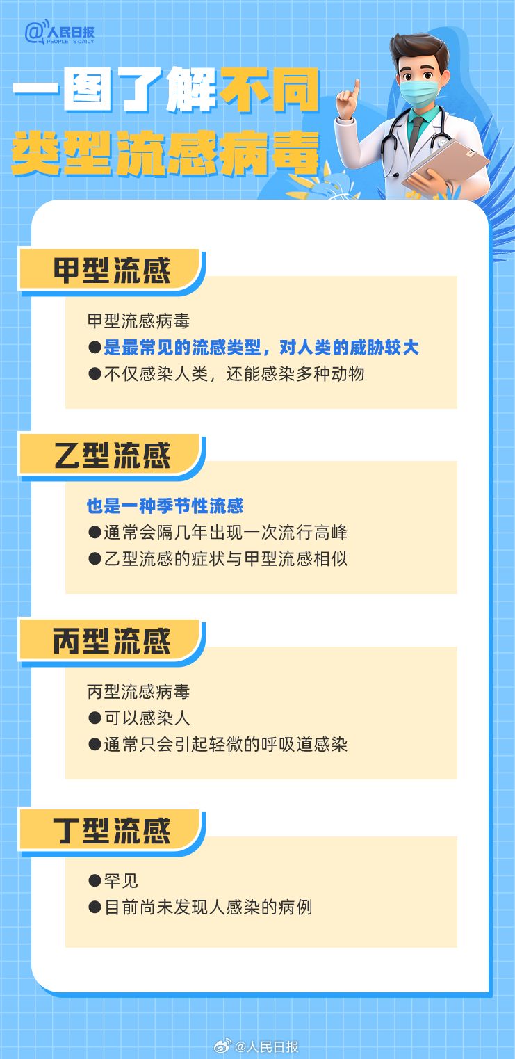 
天津肿瘤医院黄牛代挂号电话票贩子号贩子网上预约挂号,住院检查加快,感染了甲流该怎么办？9图了解