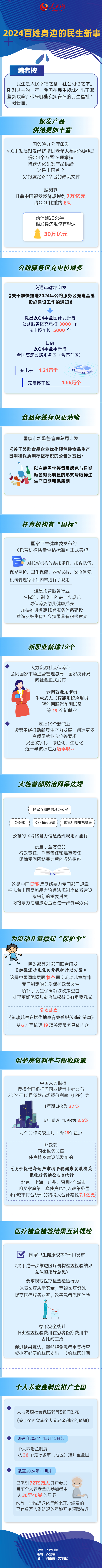 
中国人民解放军总医院黄牛代挂号电话票贩子号贩子网上预约挂号,住院检查加快,一图速览！2024百姓身边的民生新事