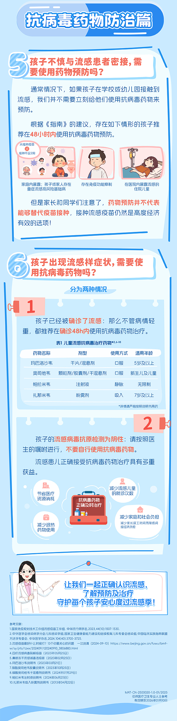 
二龙路肛肠医院黄牛代挂号电话票贩子号贩子网上预约挂号,住院检查加快,权威指南新鲜出炉！儿童流感防治的最新知识一键Get
