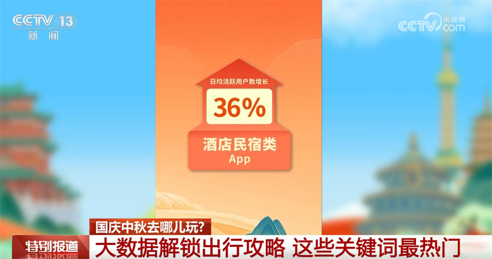 
北京301医院黄牛代挂号电话票贩子号贩子网上预约挂号,住院检查加快,大数据“解锁”国庆中秋假期出行攻略 都有哪些新花样？答案揭晓↓
