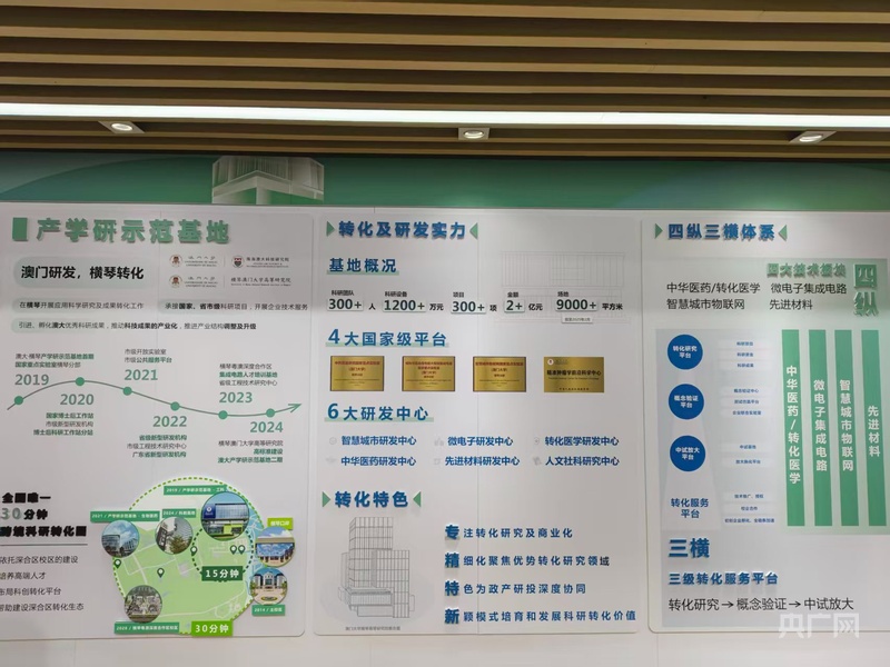 
上海胸科医院黄牛代挂号电话票贩子号贩子网上预约挂号,住院检查加快,改革开放走在前：珠海智造乘势“飞”
