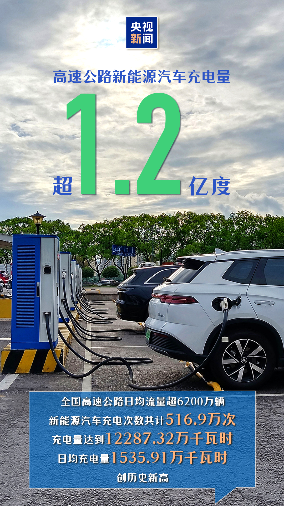 
首都医科大学附属安贞医院黄牛代挂号电话票贩子号贩子网上预约挂号,住院检查加快,人气足供给新消费旺！一组数据感受国庆中秋假期消费活力