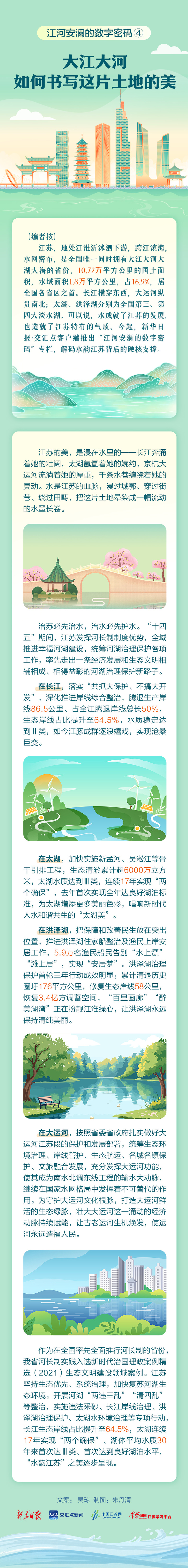 
北京301医院黄牛代挂号电话票贩子号贩子网上预约挂号,住院检查加快,青春华章｜江河安澜的数字密码④：大江大河如何书写这片土地的美