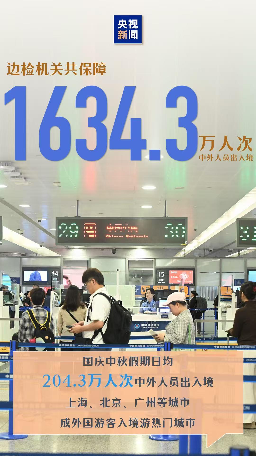 
首都医科大学附属安贞医院黄牛代挂号电话票贩子号贩子网上预约挂号,住院检查加快,人气足供给新消费旺！一组数据感受国庆中秋假期消费活力