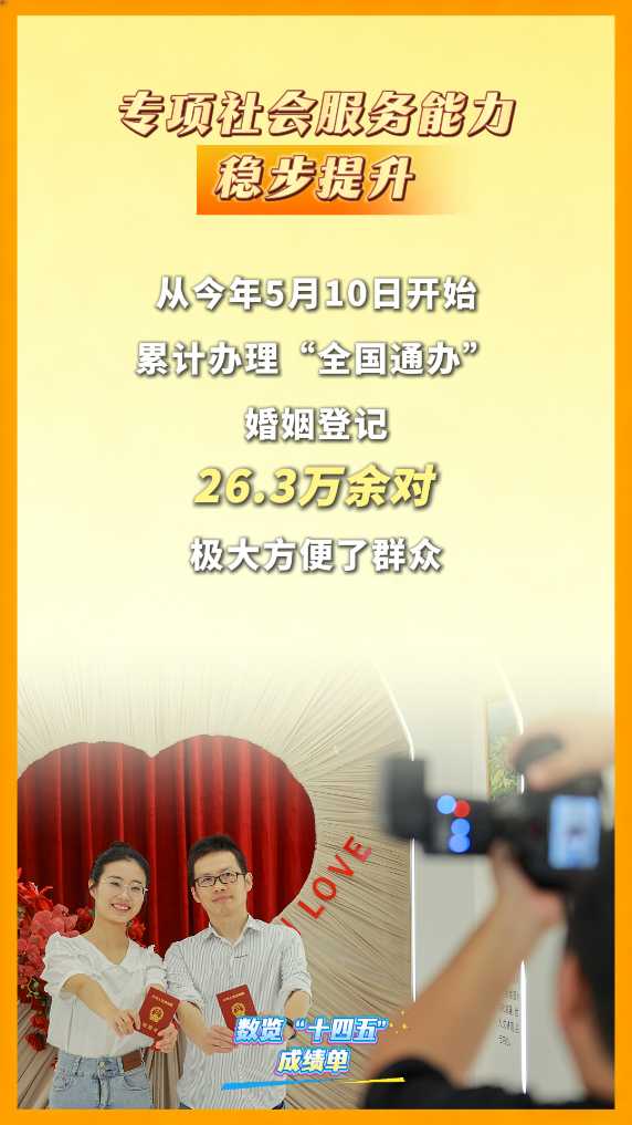 
杭州西溪医院黄牛代挂号电话票贩子号贩子网上预约挂号,住院检查加快,数览“十四五”成绩单｜暖心守护！民政事业托起百姓“稳稳的幸福”