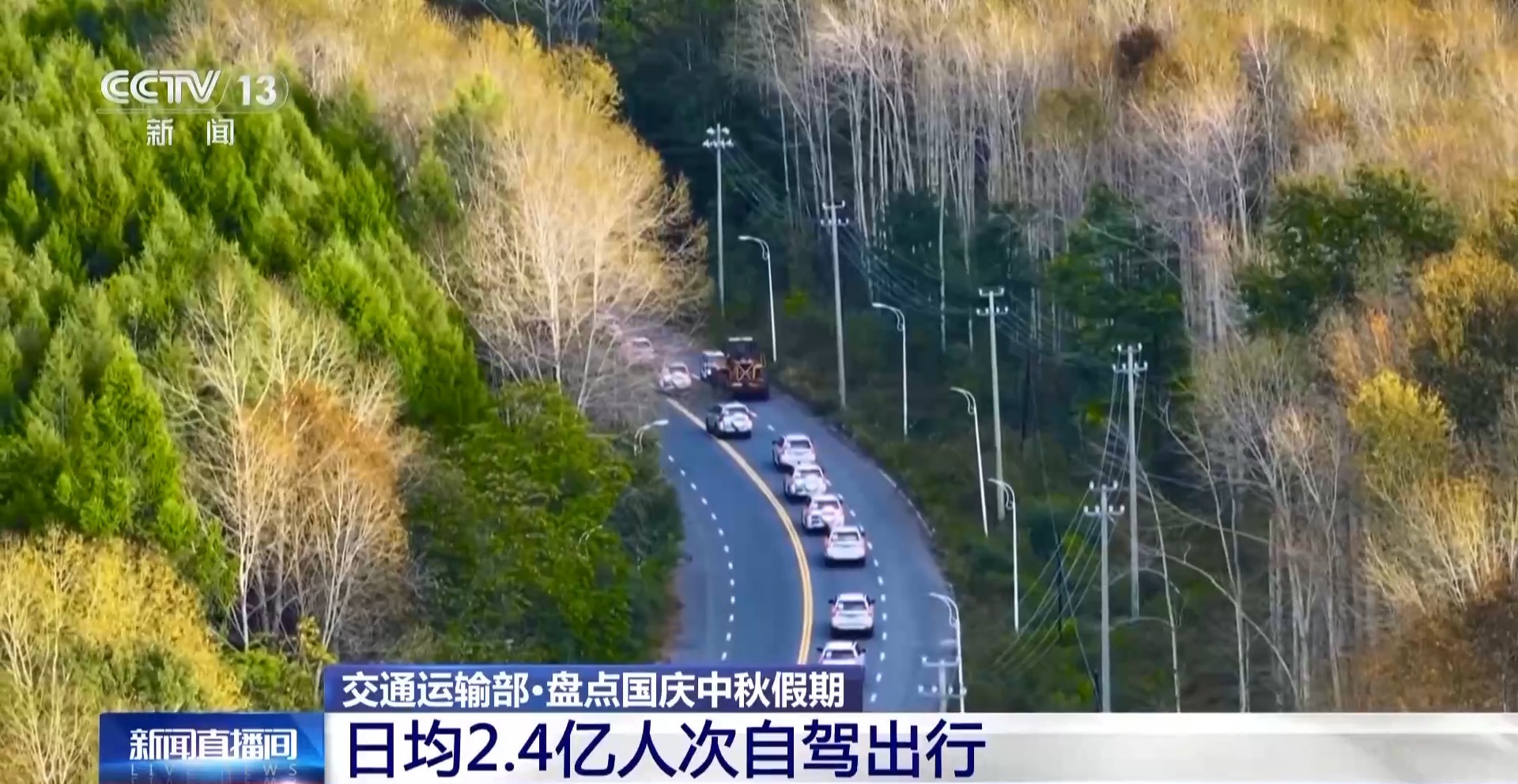 
南京明基医院黄牛代挂号电话票贩子号贩子网上预约挂号,住院检查加快,一组数据带你看双节假期交通出行新亮点