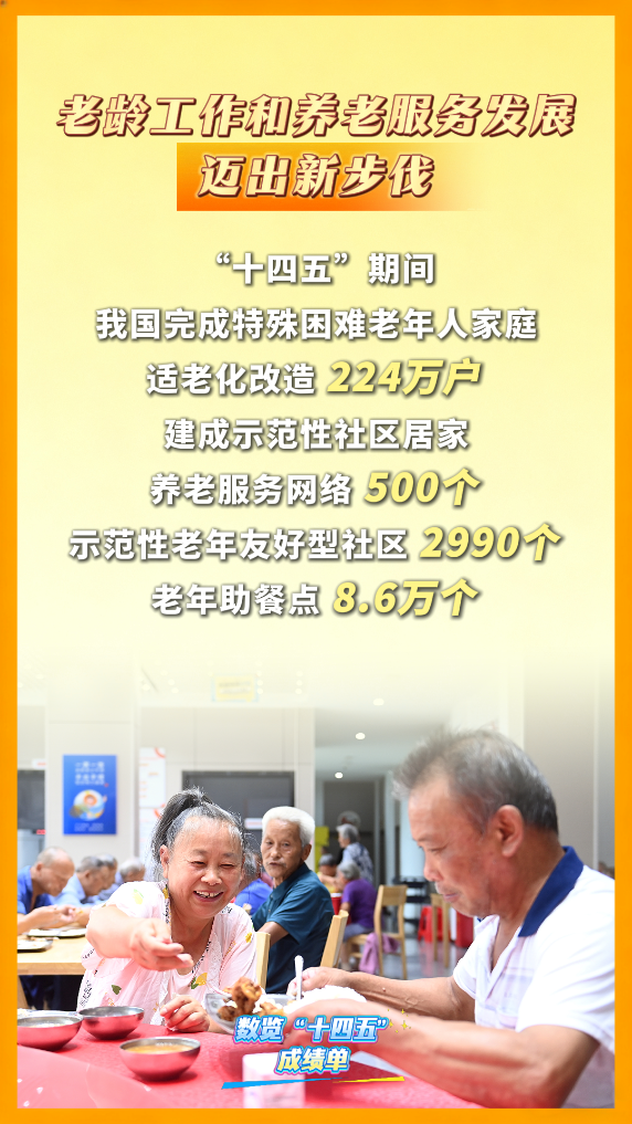 
杭州西溪医院黄牛代挂号电话票贩子号贩子网上预约挂号,住院检查加快,数览“十四五”成绩单｜暖心守护！民政事业托起百姓“稳稳的幸福”