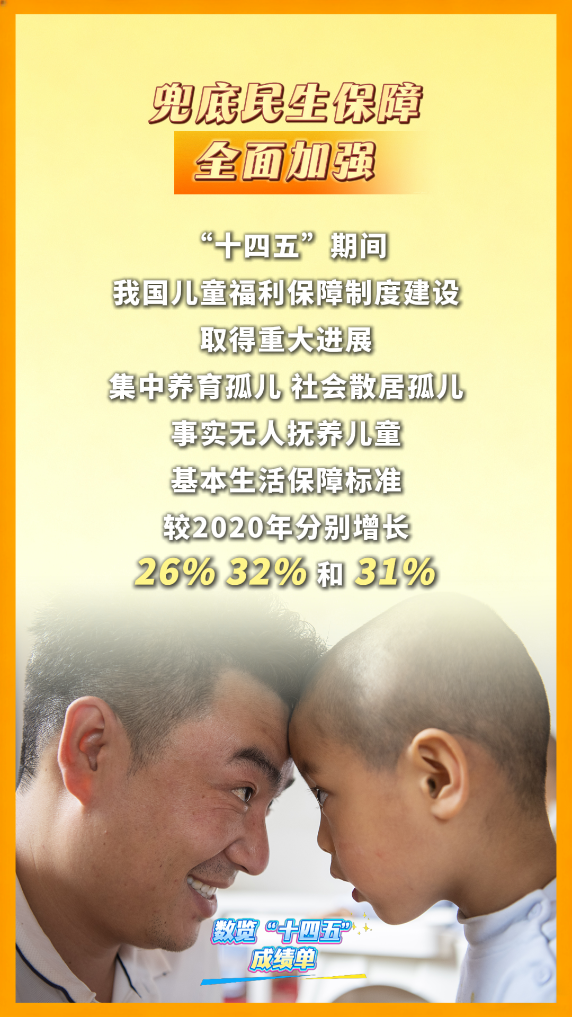 
杭州西溪医院黄牛代挂号电话票贩子号贩子网上预约挂号,住院检查加快,数览“十四五”成绩单｜暖心守护！民政事业托起百姓“稳稳的幸福”
