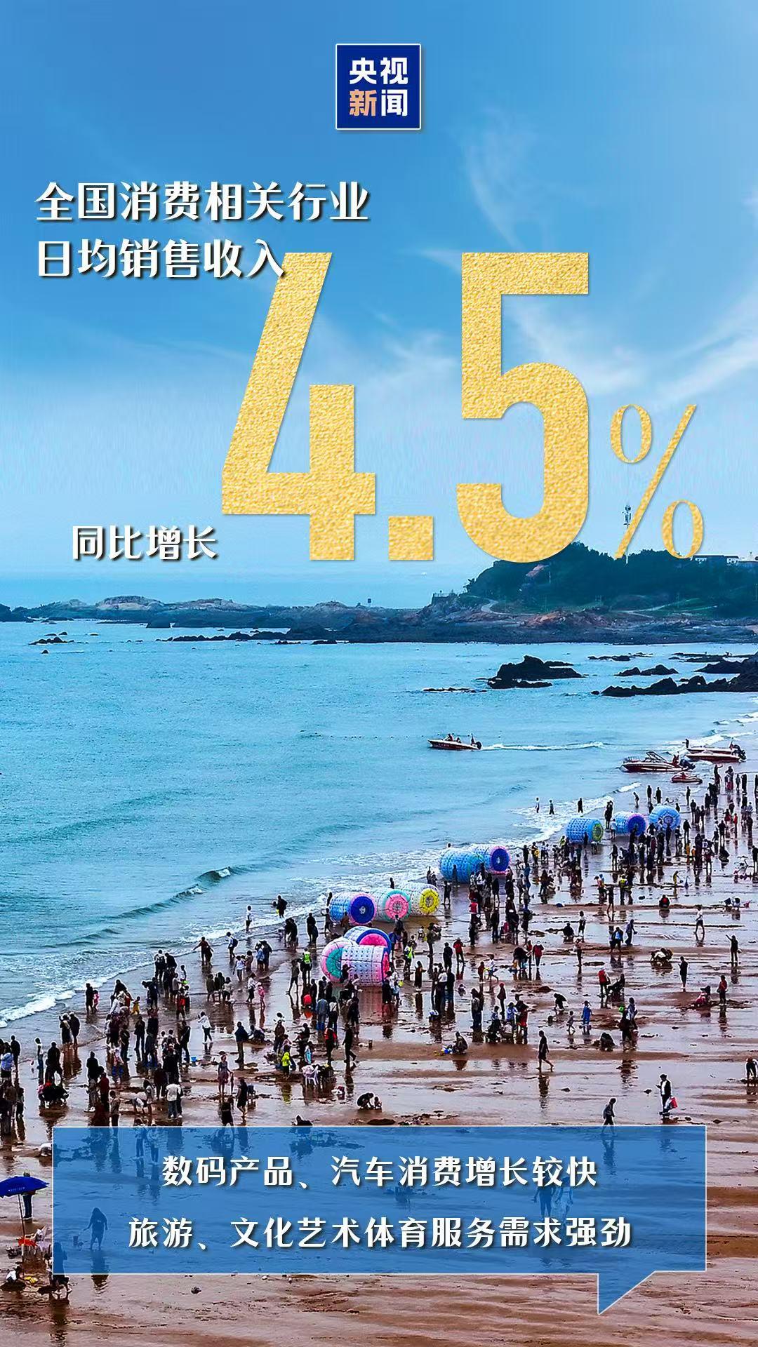 
首都医科大学附属安贞医院黄牛代挂号电话票贩子号贩子网上预约挂号,住院检查加快,人气足供给新消费旺！一组数据感受国庆中秋假期消费活力