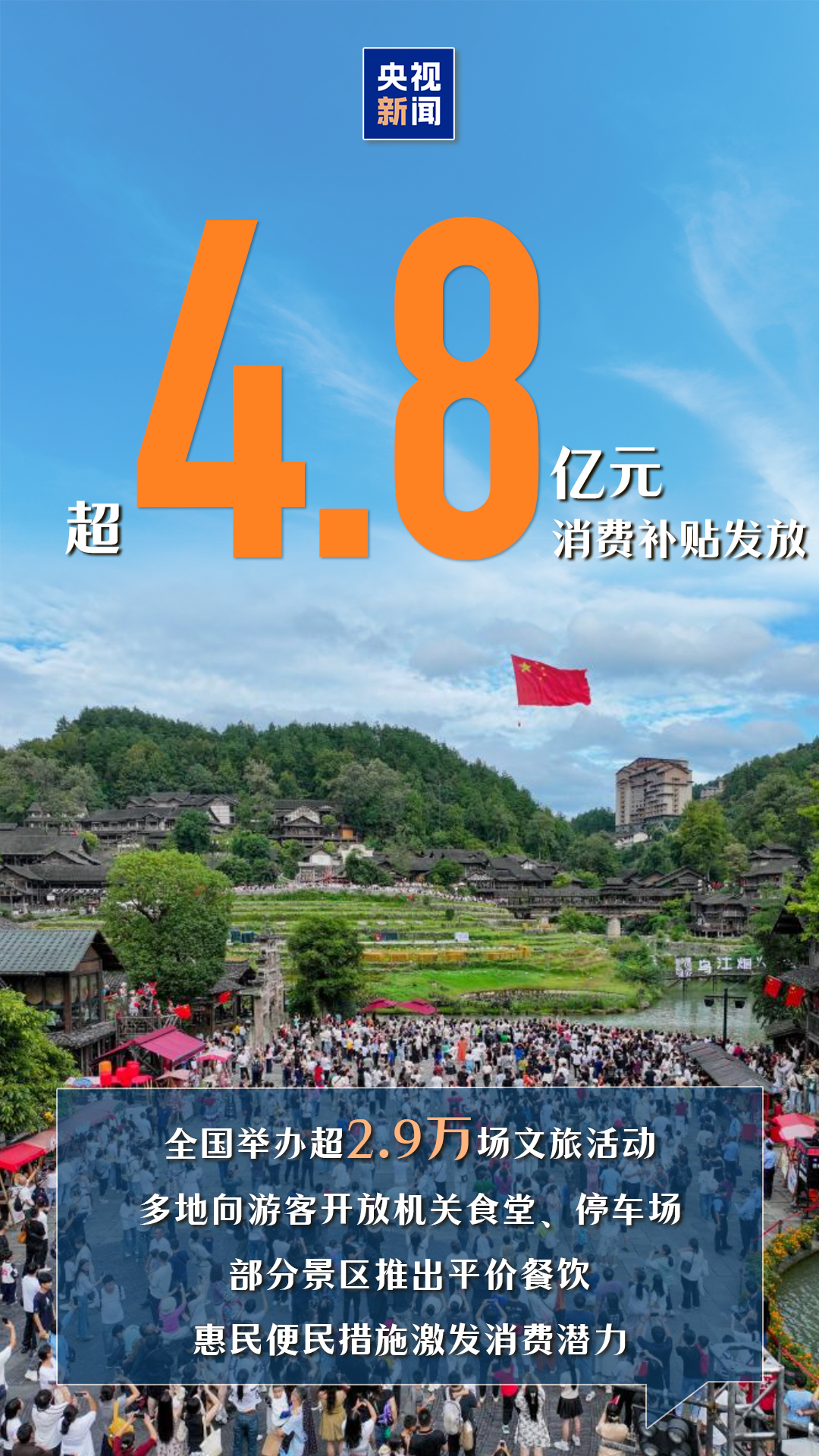
首都医科大学附属安贞医院黄牛代挂号电话票贩子号贩子网上预约挂号,住院检查加快,人气足供给新消费旺！一组数据感受国庆中秋假期消费活力