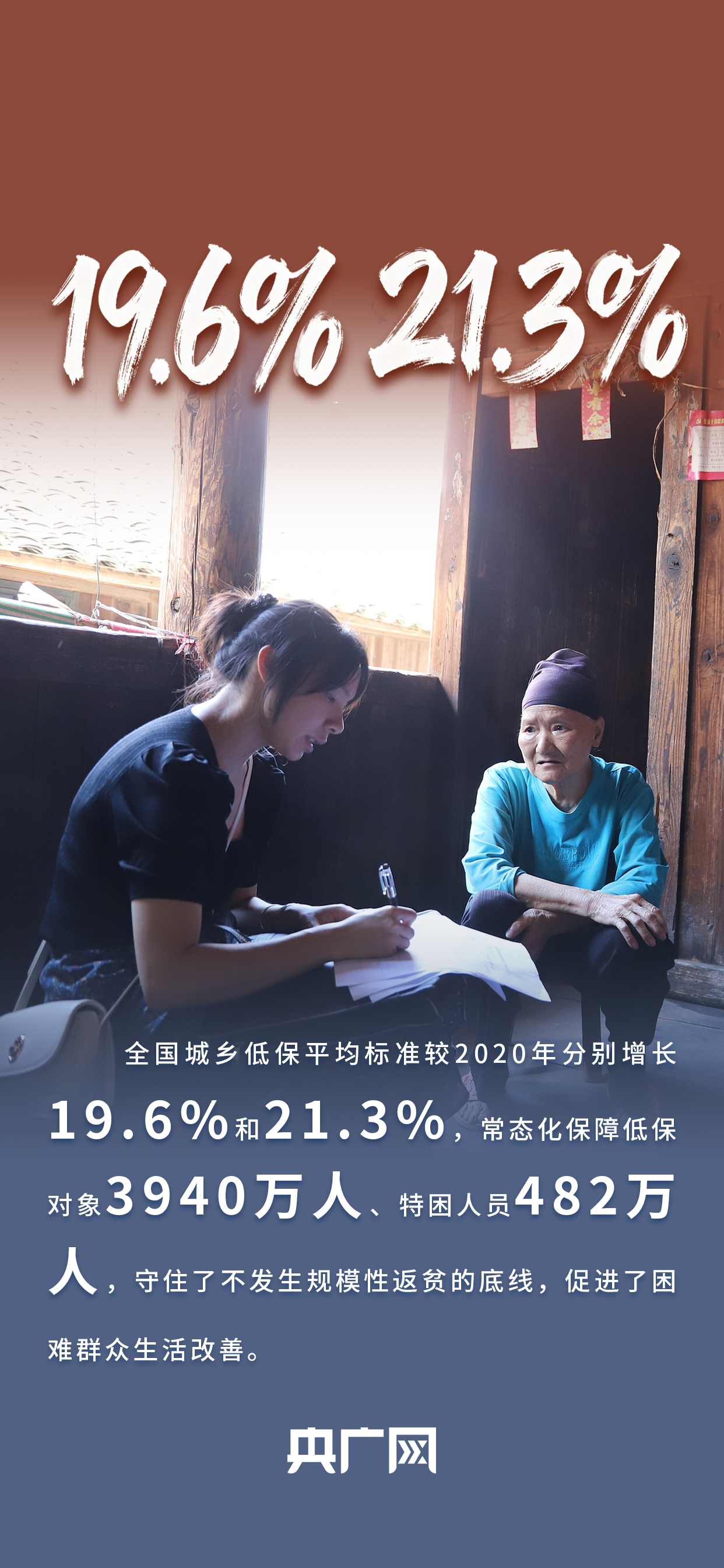 
上海精神卫生中心黄牛代挂号电话票贩子号贩子网上预约挂号,住院检查加快,数读“十四五”答卷丨守护“少年的你”，居家养老更便利！一组数据读懂民政成就单！