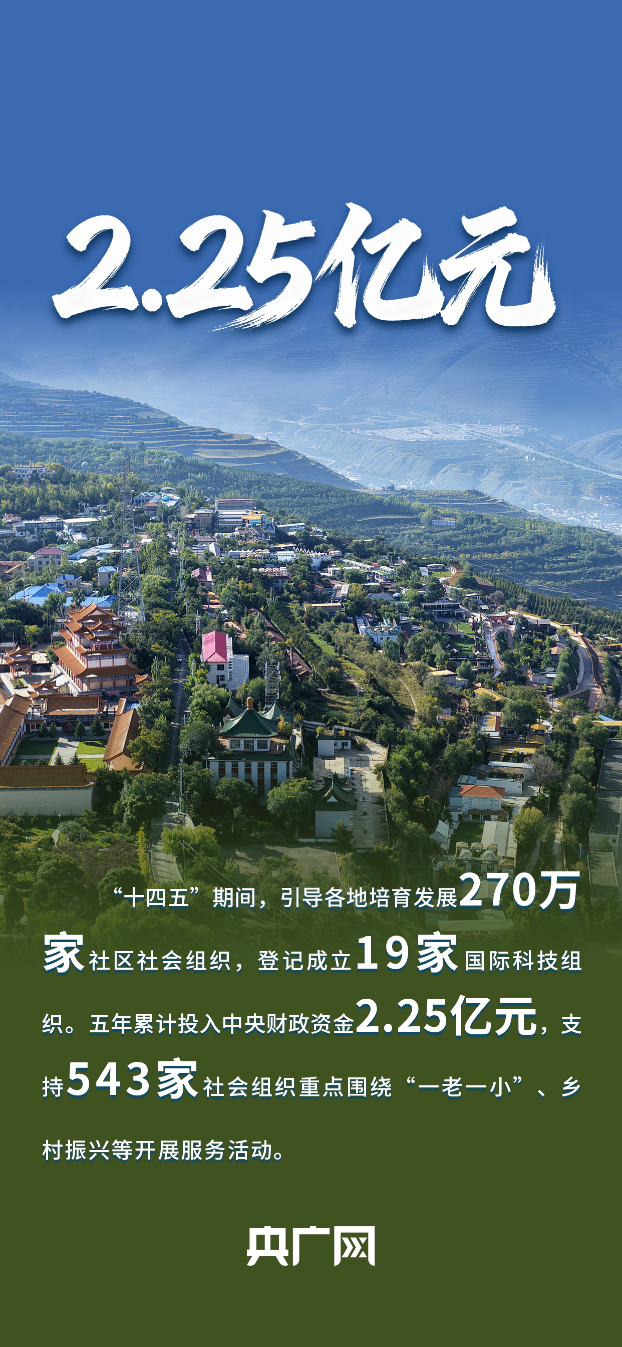 
上海精神卫生中心黄牛代挂号电话票贩子号贩子网上预约挂号,住院检查加快,数读“十四五”答卷丨守护“少年的你”，居家养老更便利！一组数据读懂民政成就单！
