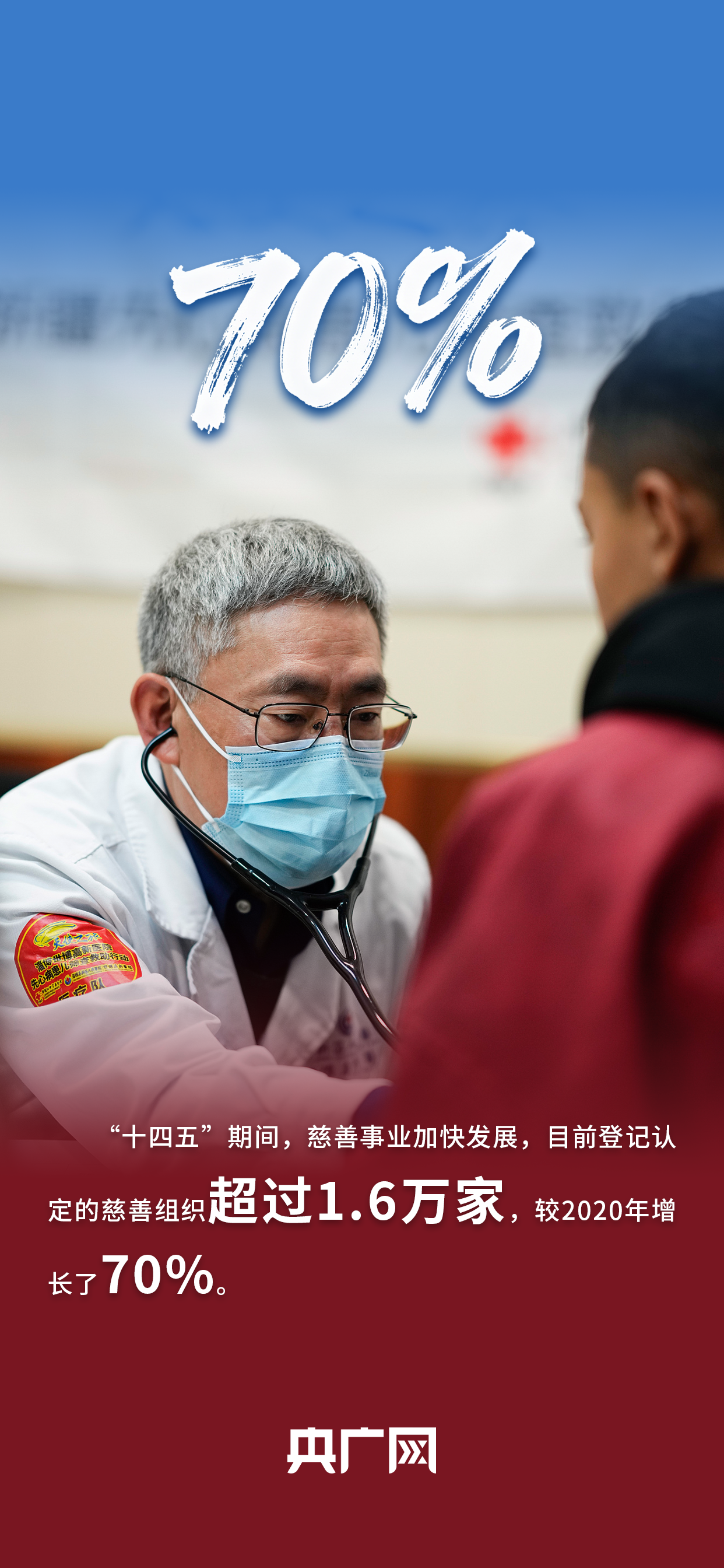 
上海精神卫生中心黄牛代挂号电话票贩子号贩子网上预约挂号,住院检查加快,数读“十四五”答卷丨守护“少年的你”，居家养老更便利！一组数据读懂民政成就单！